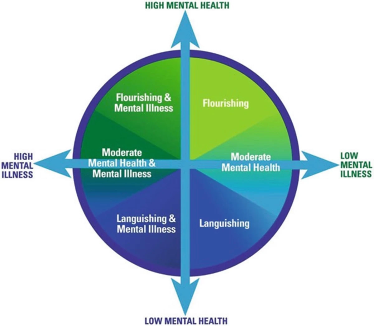Niepokój czy OCD: jak odróżnić zwykłe zamartwianie się od zaburzeń obsesyjno-kompulsywnych - image 1