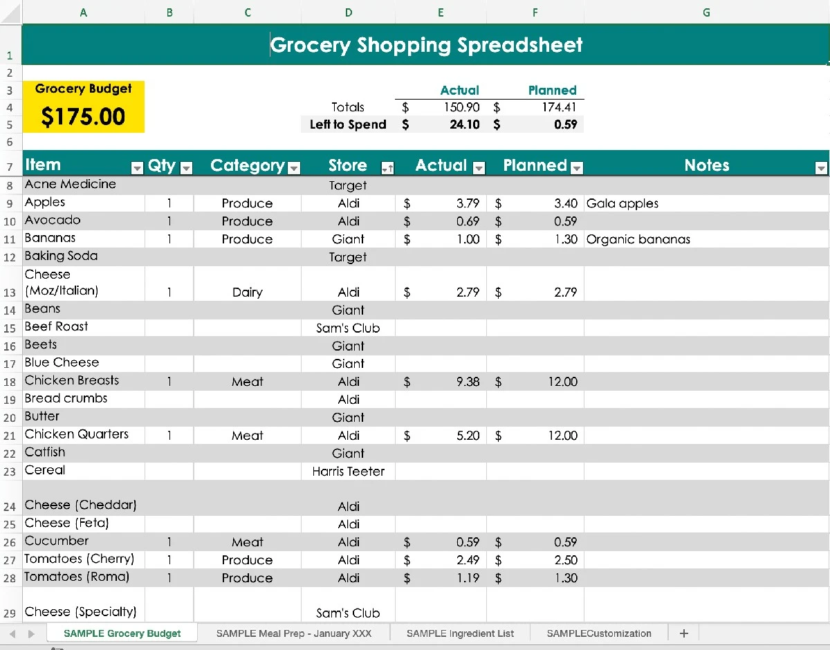Osiem nawyków, które po cichu drenują twój portfel w sklepie spożywczym - image 1