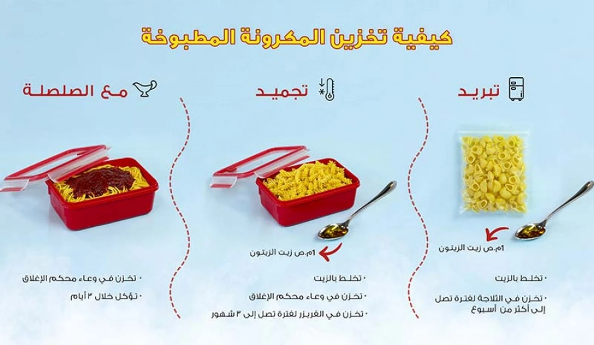 Dlaczego nie powinieneś wyrzucać ugotowanego makaronu: trik na zachowanie jego świeżości - image 1