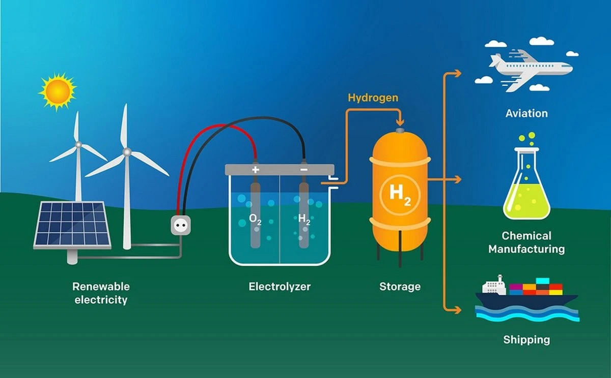 6,2 biliona ton energii pod naszymi stopami. Odkrycie, w które przez 200 lat nikt nie wierzył - image 1