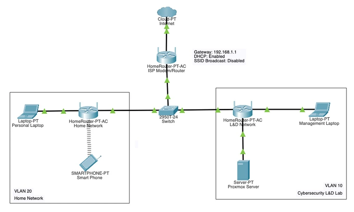 Dlaczego twój telewizor może pracować dla cyberprzestępców bez twojej wiedzy - image 1