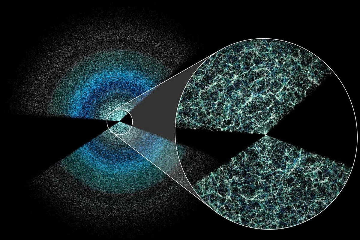 Stworzyliśmy najbardziej szczegółową mapę wszechświata: 47 milionów galaktyk w jednym zasięgu