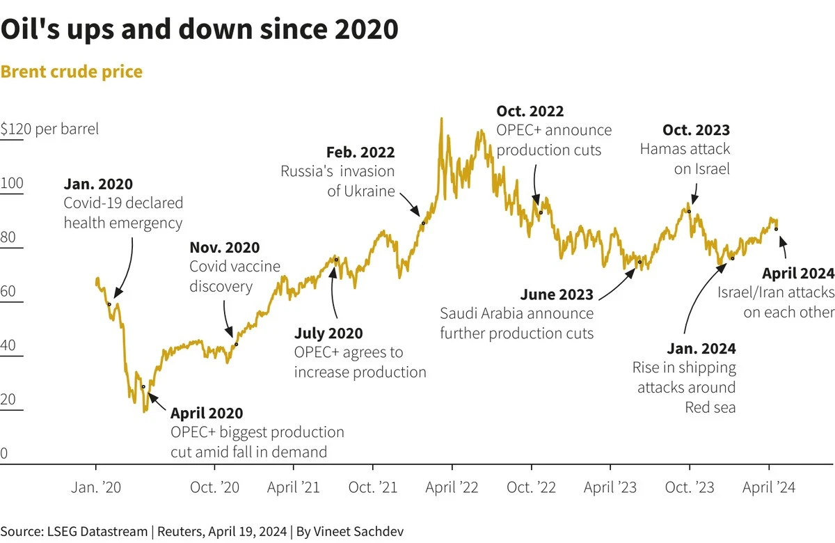 dlaczegodonaldt-extra-1.webp Dlaczego Donald Trump chce odblokować rosyjską ropę - image 1