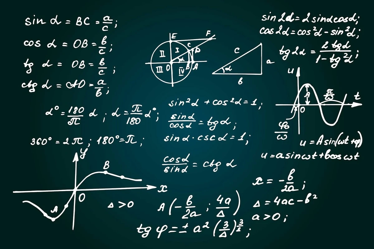 matematycznytri-extra-1.webp Matematyczny trik na problemy, o którym nie uczyli w szkole - image 1