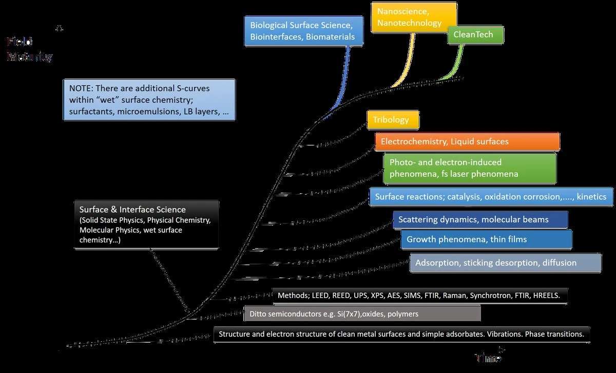 Folia, która rozrywa wirusy: dlaczego to przełom w walce z zarazkami - image 1