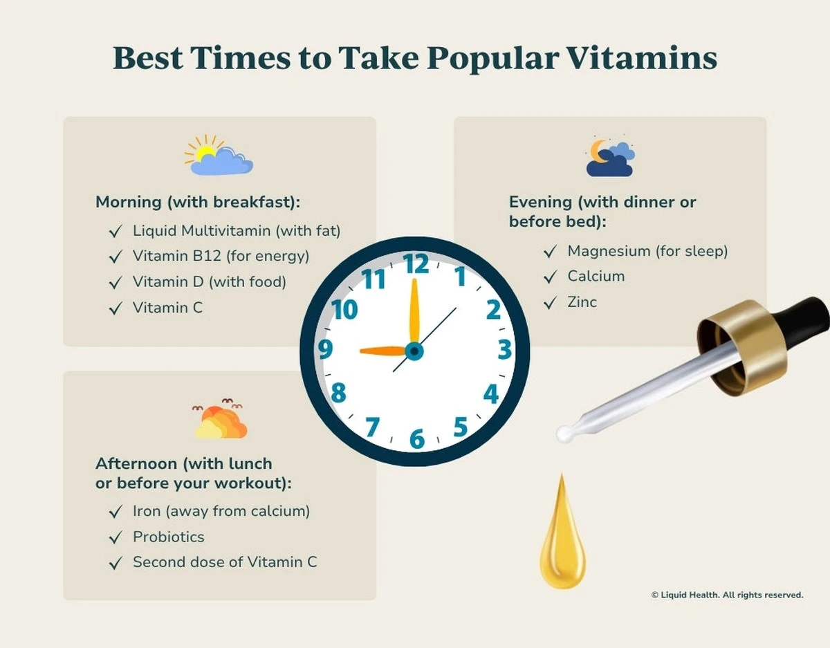 Dlaczego nie czujesz działania witamin zaraz po połknięciu tabletki - image 1