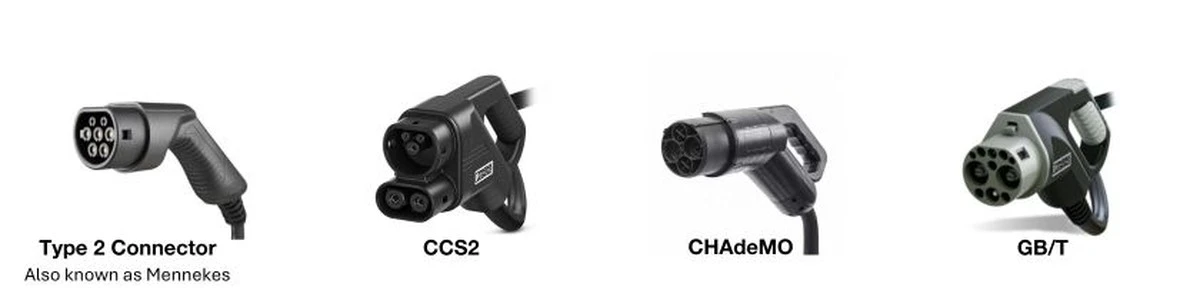 dlaczegoadowani-extra-1.webp Dlaczego ładowanie elektryka w nocy jest teraz ważniejsze niż kiedykolwiek - image 1