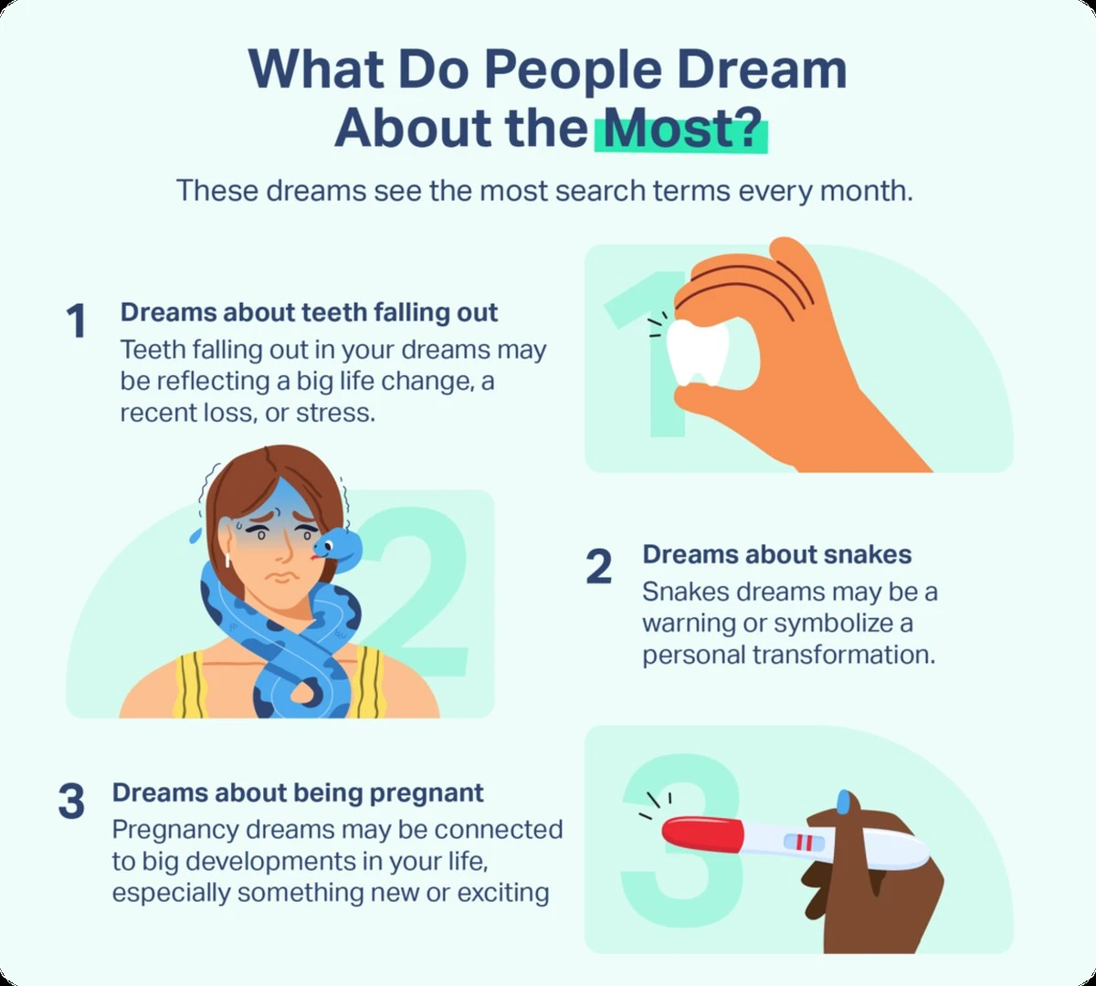 dlaczegociagles-extra-1.webp Dlaczego ciągle śni Ci się to samo? Ekspert wyjaśnia, kiedy sen jest sygnałem od organizmu - image 1