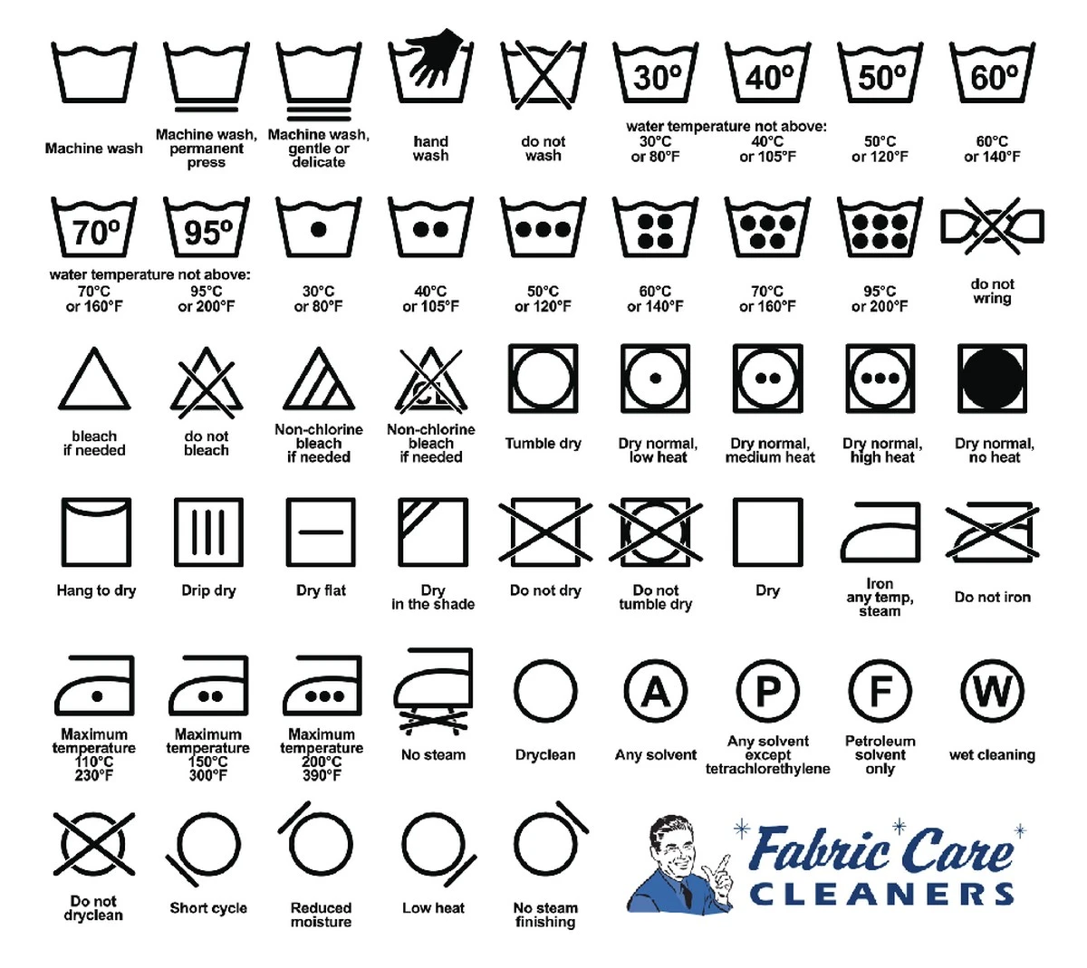 dlaczegometkana-extra-1.webp Dlaczego metka na twoim ubraniu to najważniejsza instrukcja, którą ignorujesz - image 1