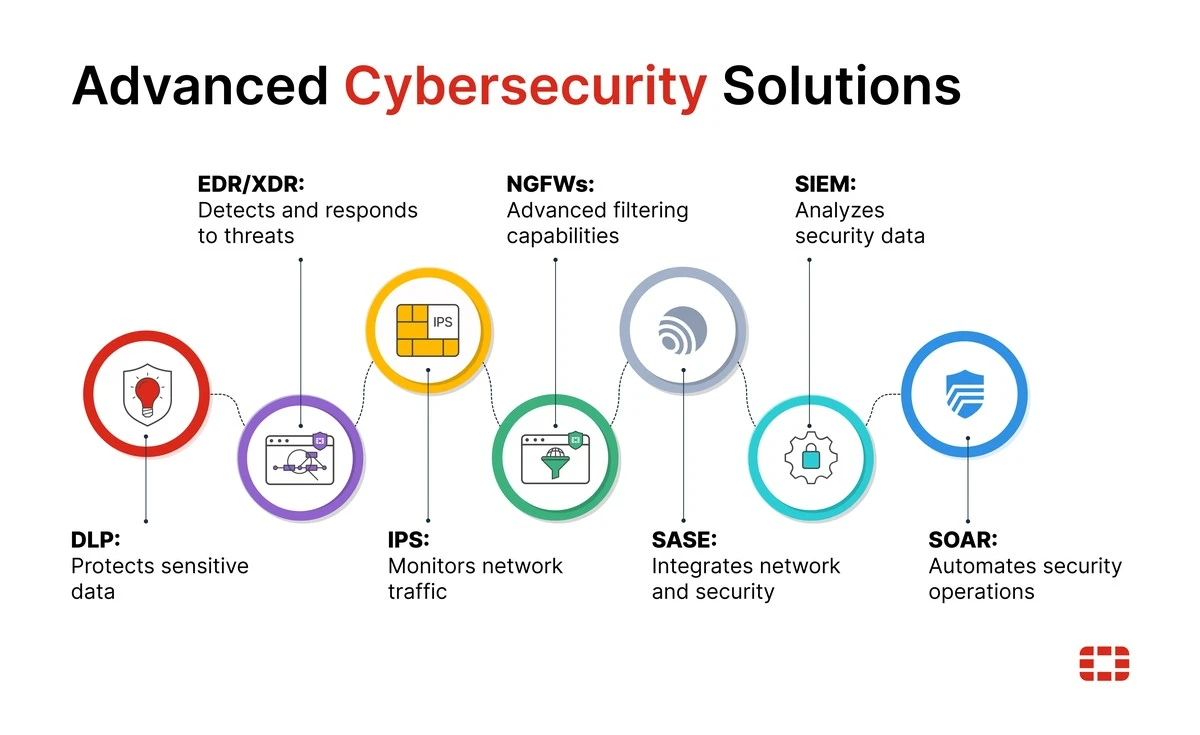 Mythos: czy sztuczna inteligencja od Anthropic naprawdę potrafi włamać się do każdego systemu - image 1