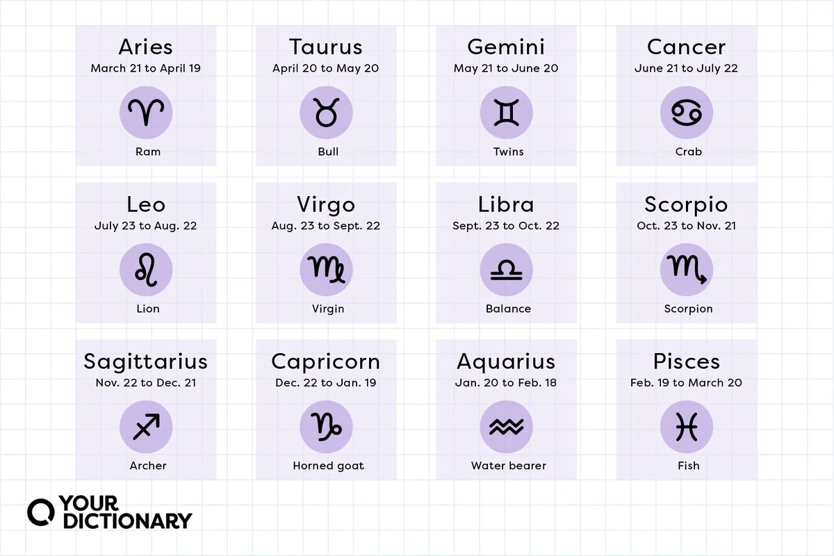Te pięć znaków zodiaku w końcu odetchnie z ulgą. Ich wysiłki zaczynają przynosić owoce - image 1