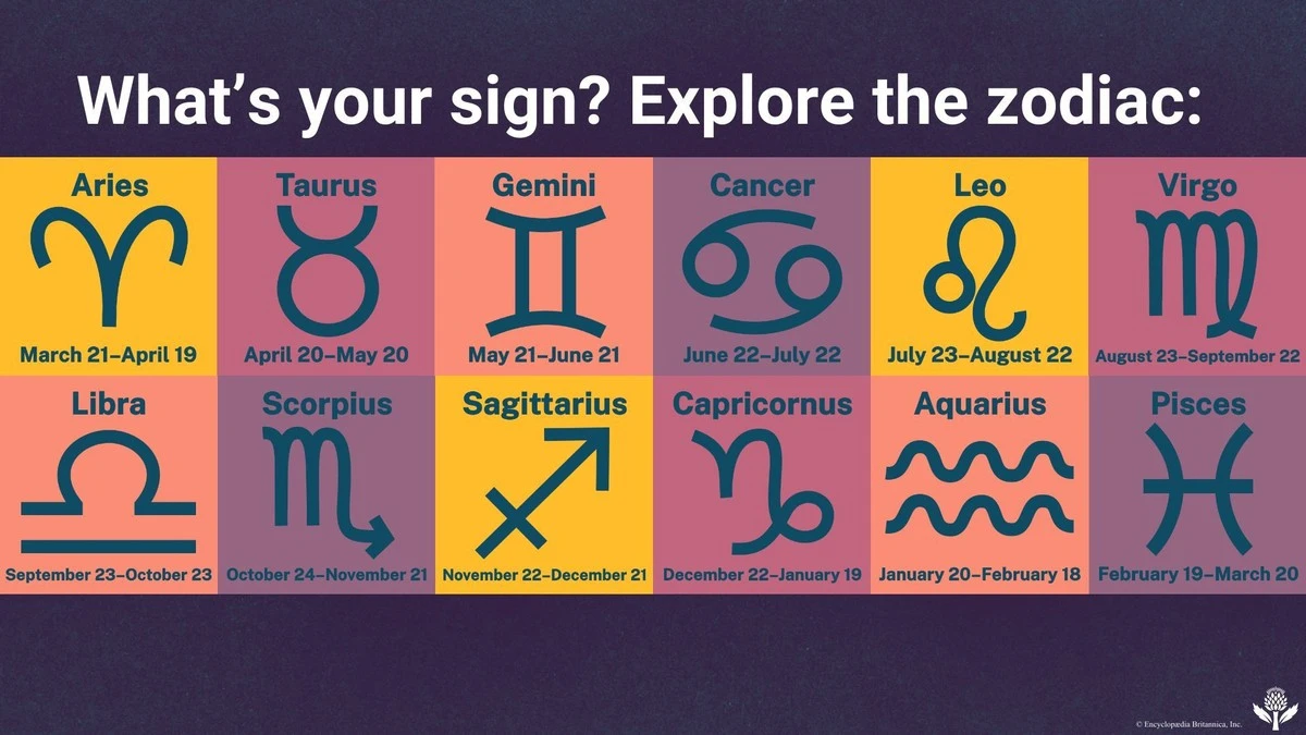 Wenus w Bliźniętach: dlaczego piątka znaków zodiaku poczuje dziś przełom - image 1