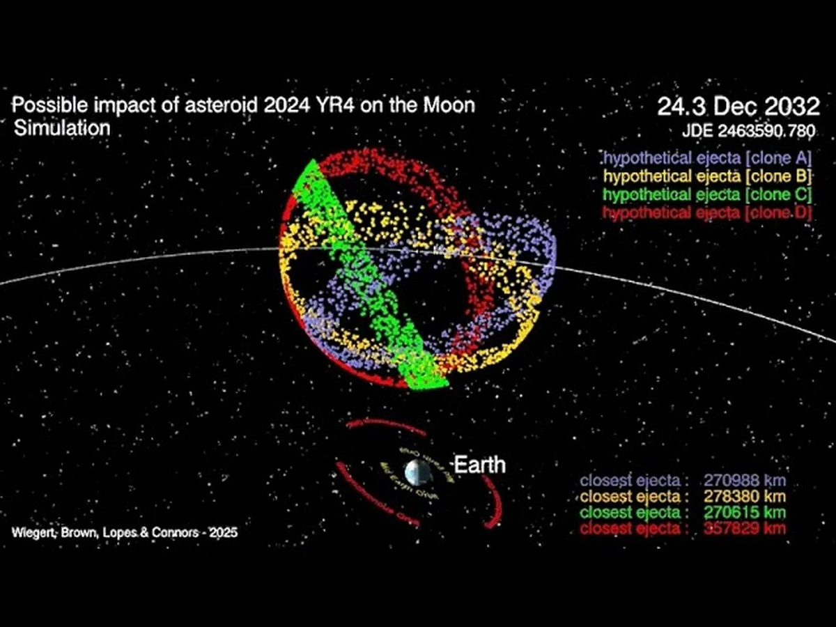 Asteroida 2024 YR4 uderzy w Księżyc? Ten błysk zobaczysz w 2032 roku - image 1
