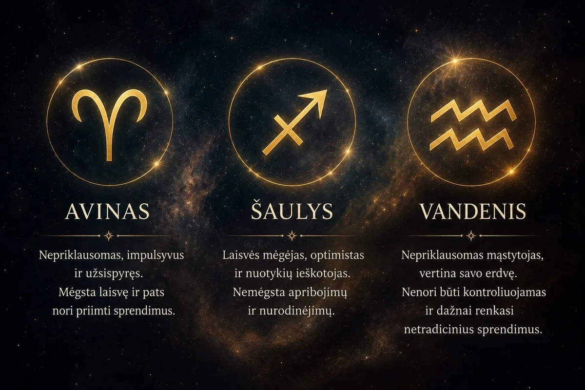 Dlaczego tym 3 znakom zodiaku lepiej nie mówić „musisz”