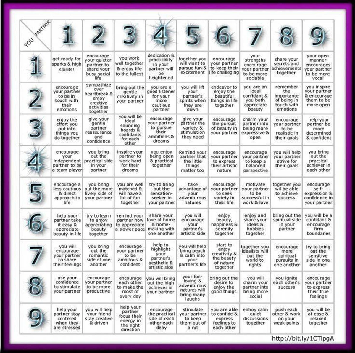 Co twoja data urodzenia mówi o twojej długowieczności? - image 1