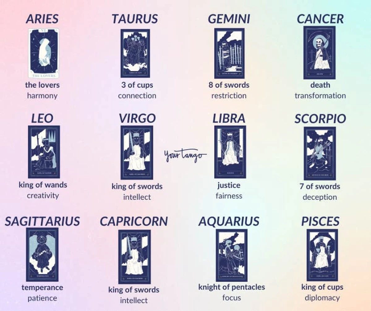 lipiecprzyniesi-extra-1.webp Lipiec przyniesie przełom: trzy znaki zodiaku odczują przypływ gotówki, a pozostałe czeka niespodzianka - image 1