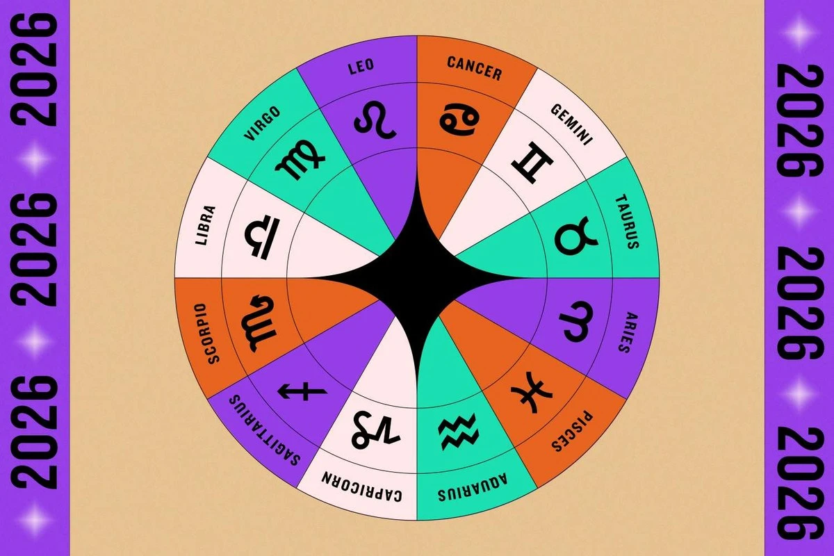 Kiedy los daje drugą szansę: 3 znaki zodiaku, które naprawią dawne błędy - image 1