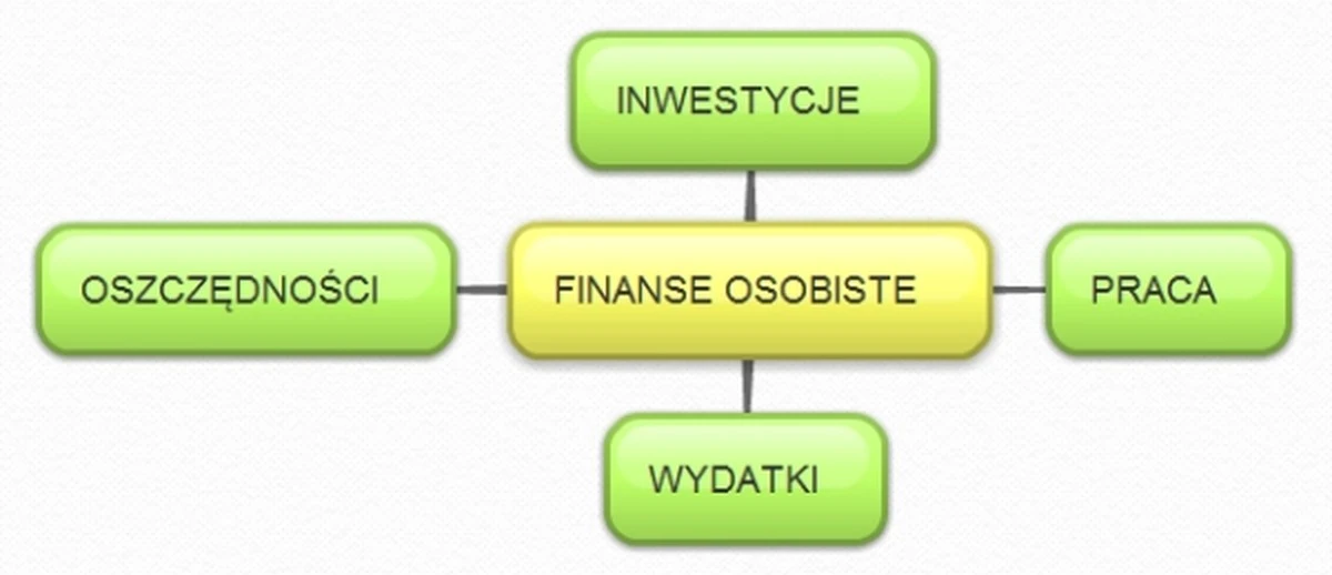 Dlaczego własne mieszkanie w Polsce to za mało, by czuć się bezpiecznie na emeryturze - image 1