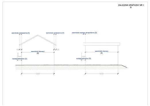 Jak dokładnie zmierzyć szerokość elewacji frontowej - poradnik