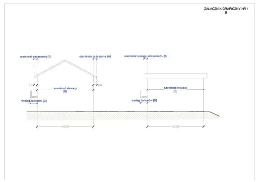 Jak dokładnie zmierzyć szerokość elewacji frontowej - poradnik