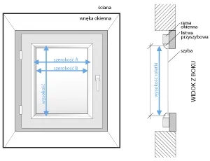Jak się mierzy okna: 8 kroków do idealnego pomiaru - poradnik